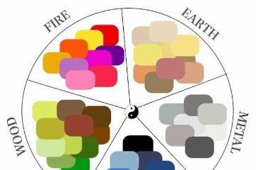 Imagem Cores Pessoais & Feng Shui