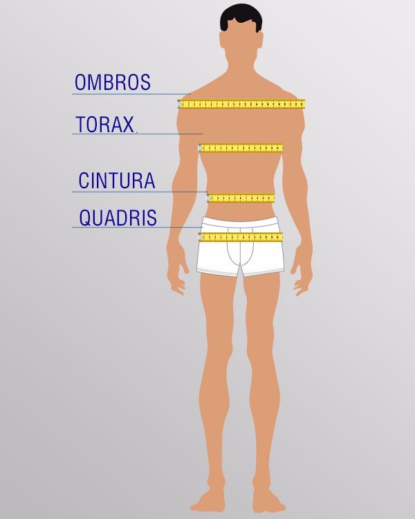 Tipos de corpo masculino: Identifique o seu biotipo para valorizar seus  pontos fortes
